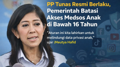 PP Tunas Resmi Berlaku, Pemerintah Batasi Akses Medsos Anak di Bawah 16 Tahun